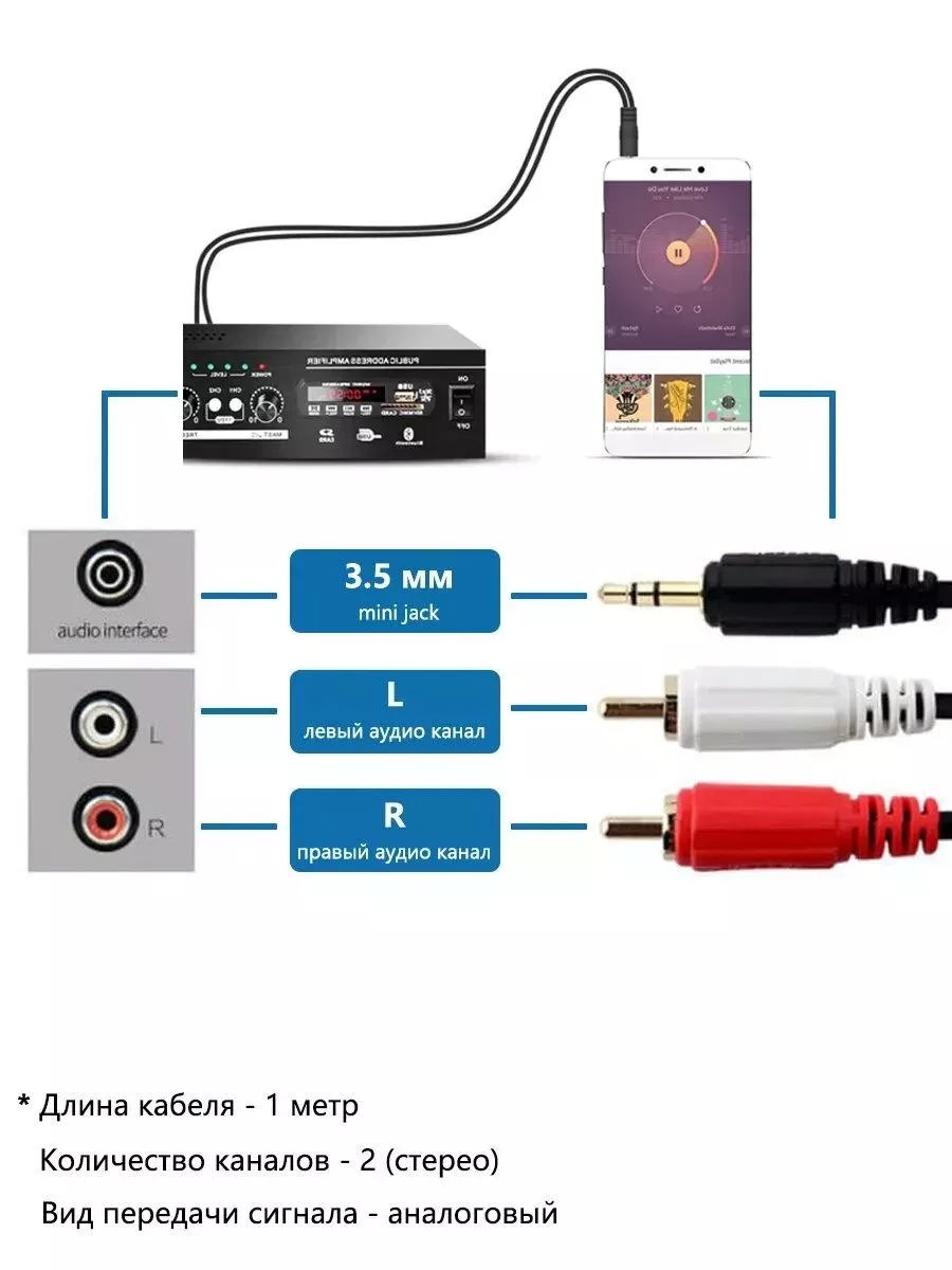 Аудио кабель RCA, AUX jack 3.5 тюльпан, rca переходник Mobileplus купить по  цене 35 500 сум в интернет-магазине Wildberries в Узбекистане | 14430381