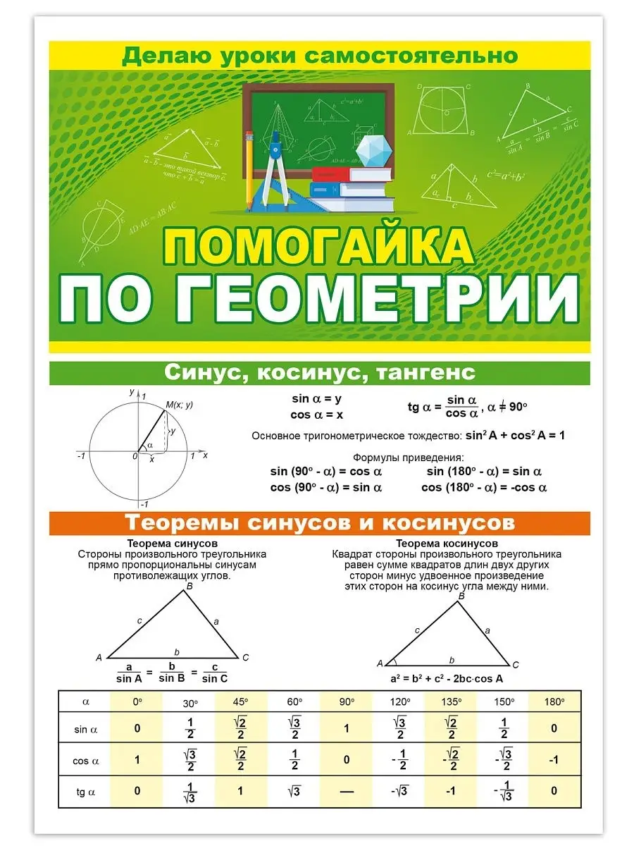 Пособие шпаргалка помогайка по геометрии справочник школа А5 ТМ Помогайка  купить по цене 131 ₽ в интернет-магазине Wildberries | 14546065