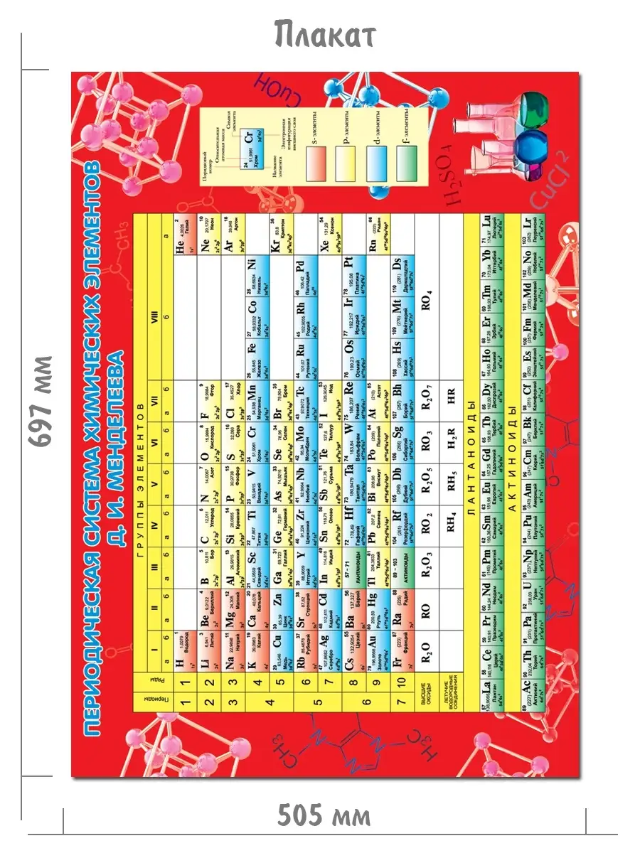 Плакат обучающий таблица Менделеева. Химия Мир открыток купить по цене 173  ₽ в интернет-магазине Wildberries | 14604229