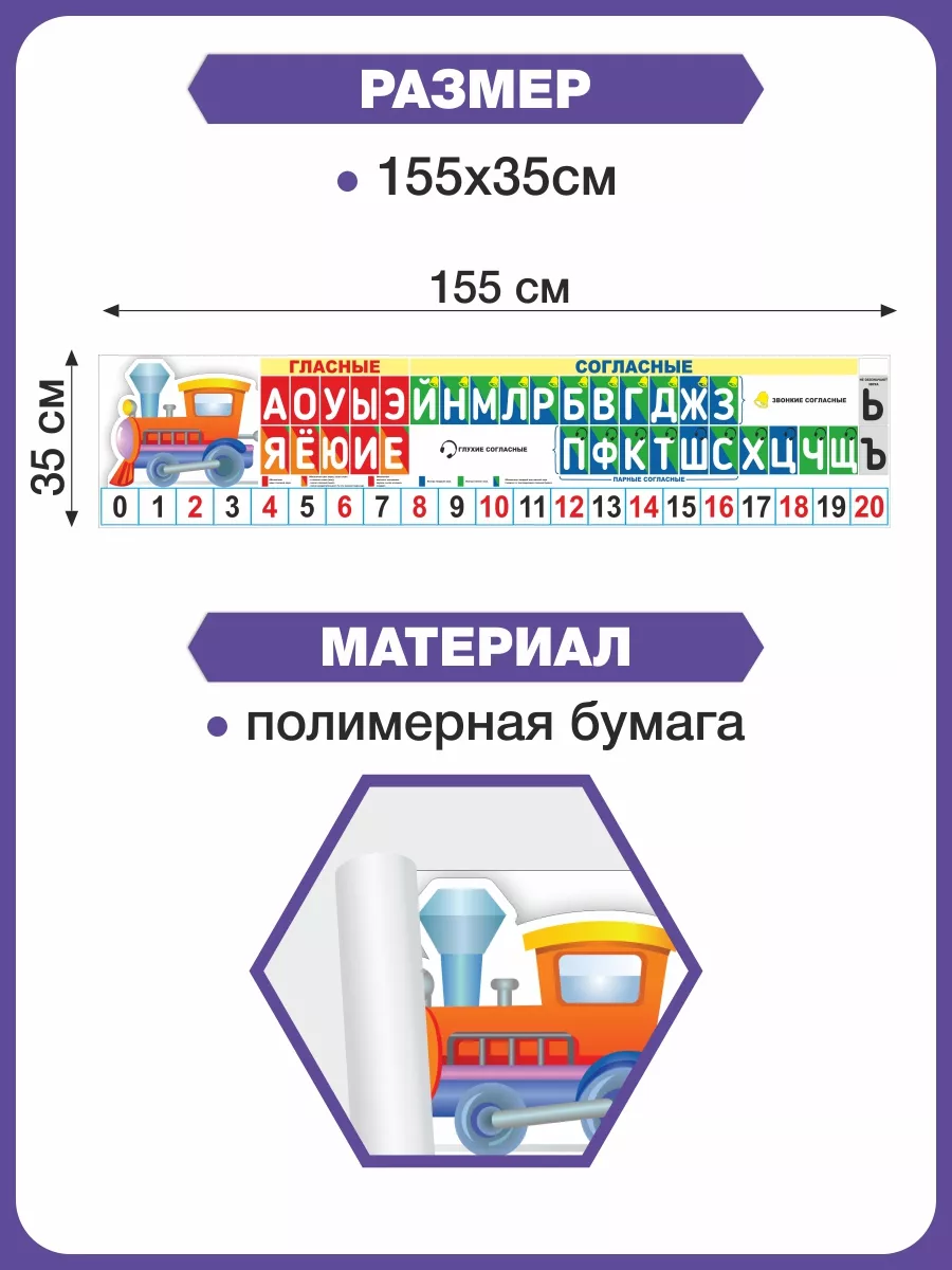 Плакат ЛЕНТА БУКВ И ЗВУКОВ