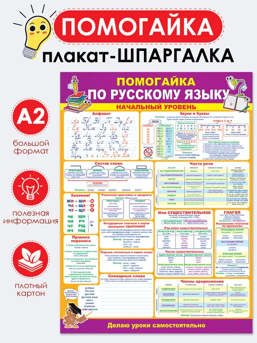 5 правил сексуальной безопасности, которые должен знать каждый ребенок