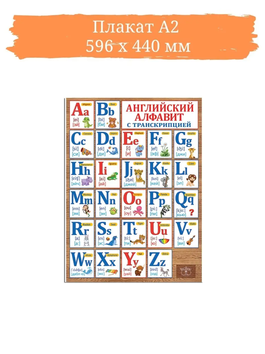 Плакат Английский алфавит, азбука обучающий детский А2