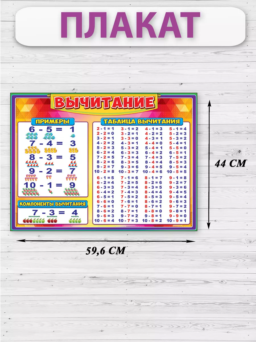 ТМ Праздник Плакат вычитание обучающий, школа,детский,учителю,в класс,А2