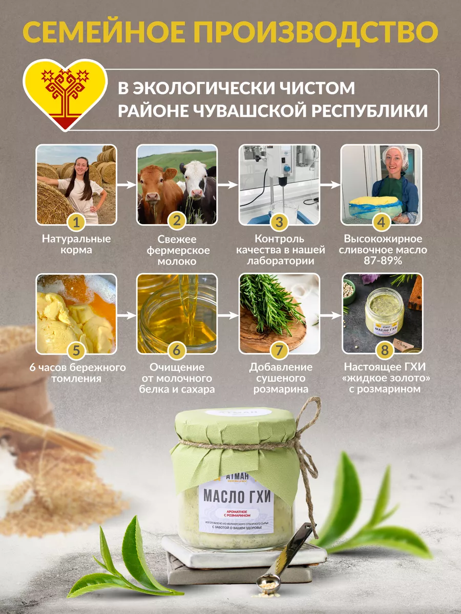 Масло Гхи Атман Купить