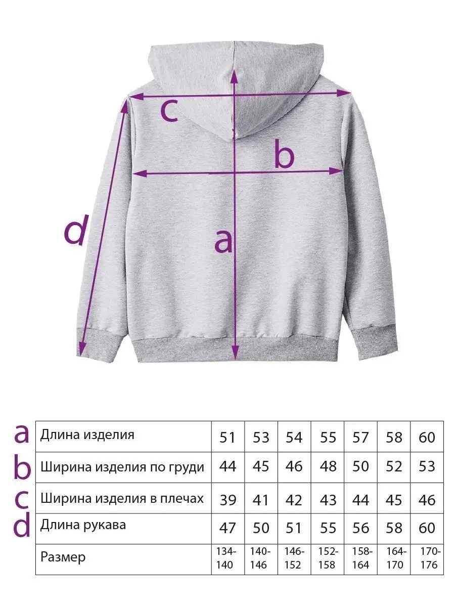 Размер худи на рост 116 для мальчика. Размеры детского свитера. Таблица размеров толстовок. Размеры детской кофты. Размеры детских толстовок.
