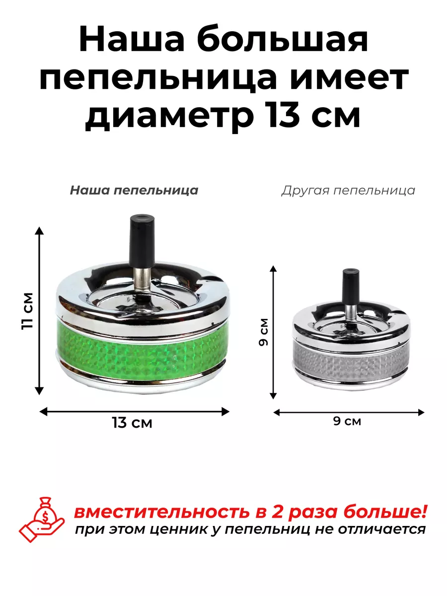 Пепельница бездымная для дома Юла, 13 см Ashtray купить по цене 625 ₽ в  интернет-магазине Wildberries | 15611307