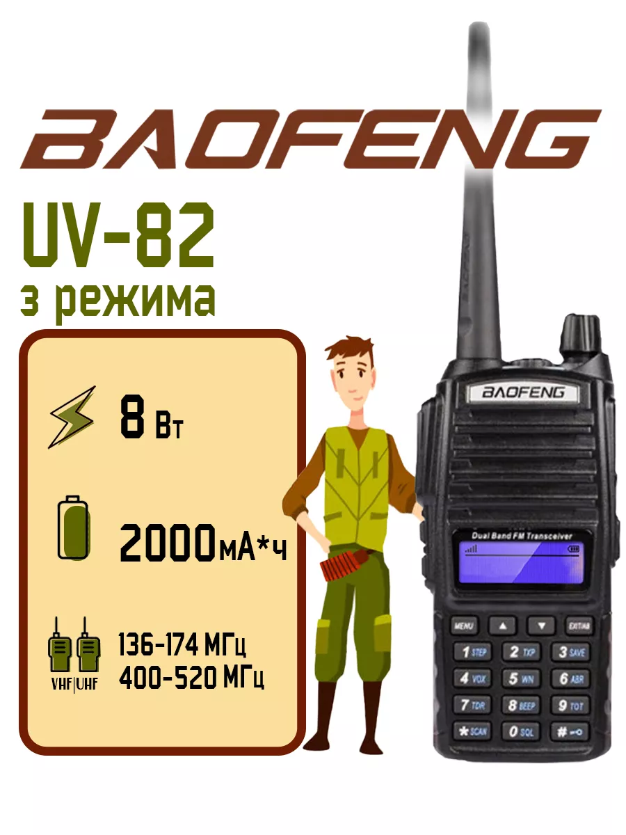 Радиостанция Баофенг UV-82 (8W) 3 режима BAOFENG купить по цене 1 972 ₽ в  интернет-магазине Wildberries | 15686558