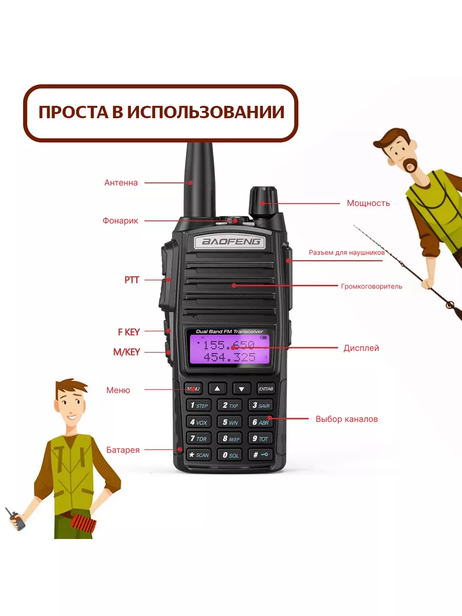 Радиостанция Баофенг UV-82 (8W) Черная 2 режима BAOFENG купить по цене 0  сум в интернет-магазине Wildberries в Узбекистане | 15686562