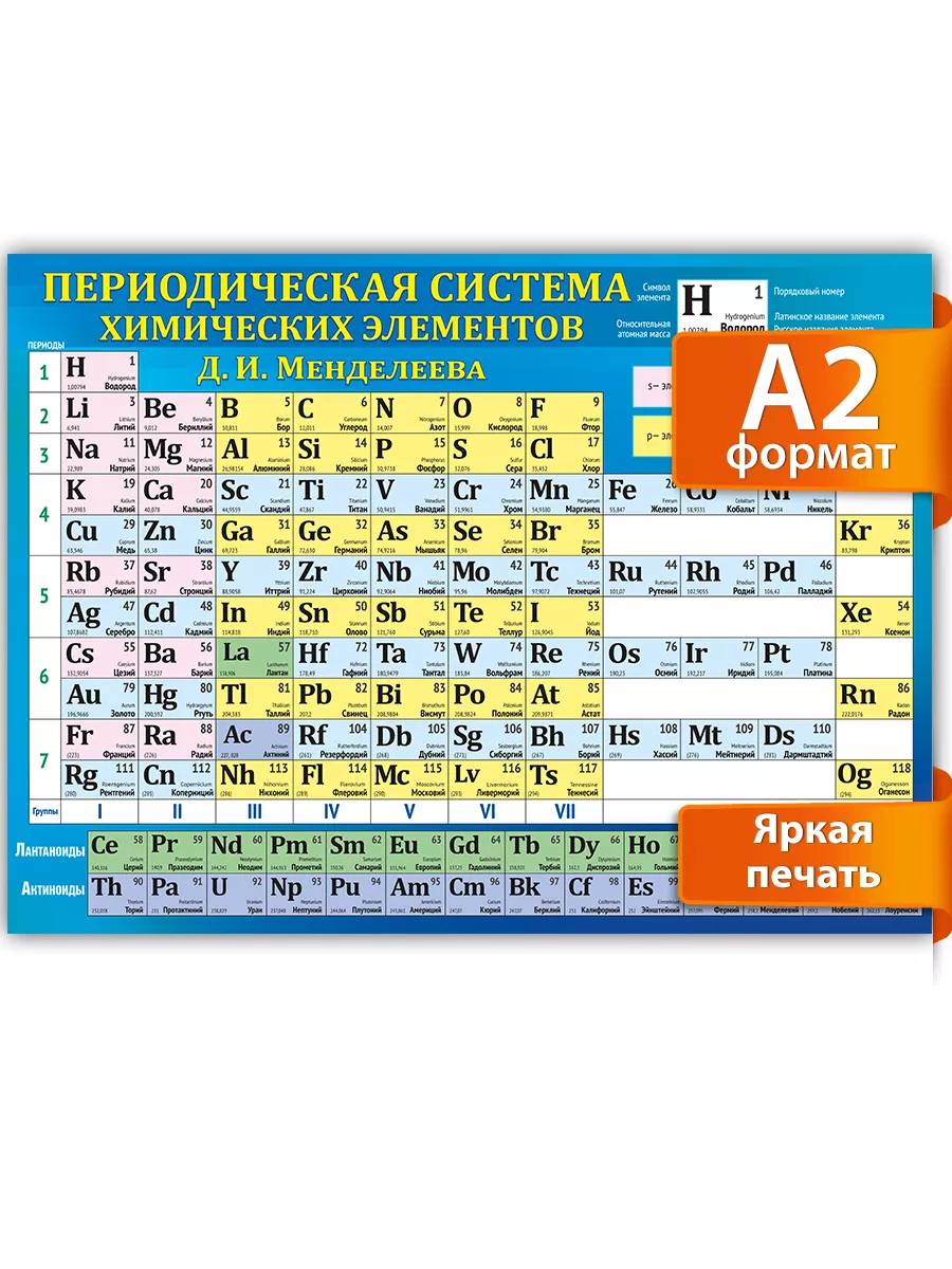 Таблица Менделеева плакат на стену для школы А2 ТМ Мир поздравлений купить  по цене 195 ₽ в интернет-магазине Wildberries | 15708618