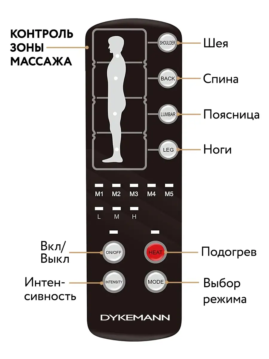 Массажный матрас dykemann benefit u15