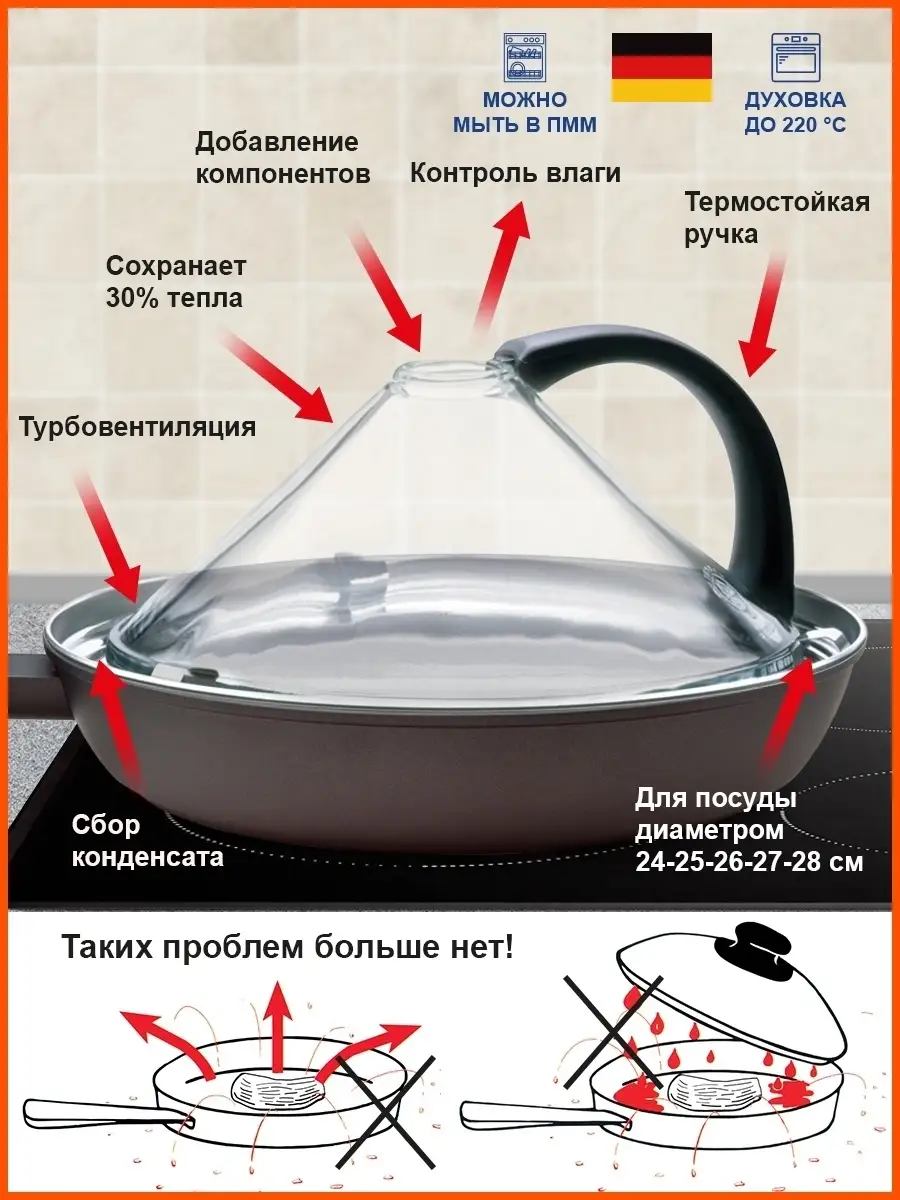 ✓ Крышка-вулкан KitchenJoy из термостойкого стёкла AxWild купить по цене 3  132 ₽ в интернет-магазине Wildberries | 15927090