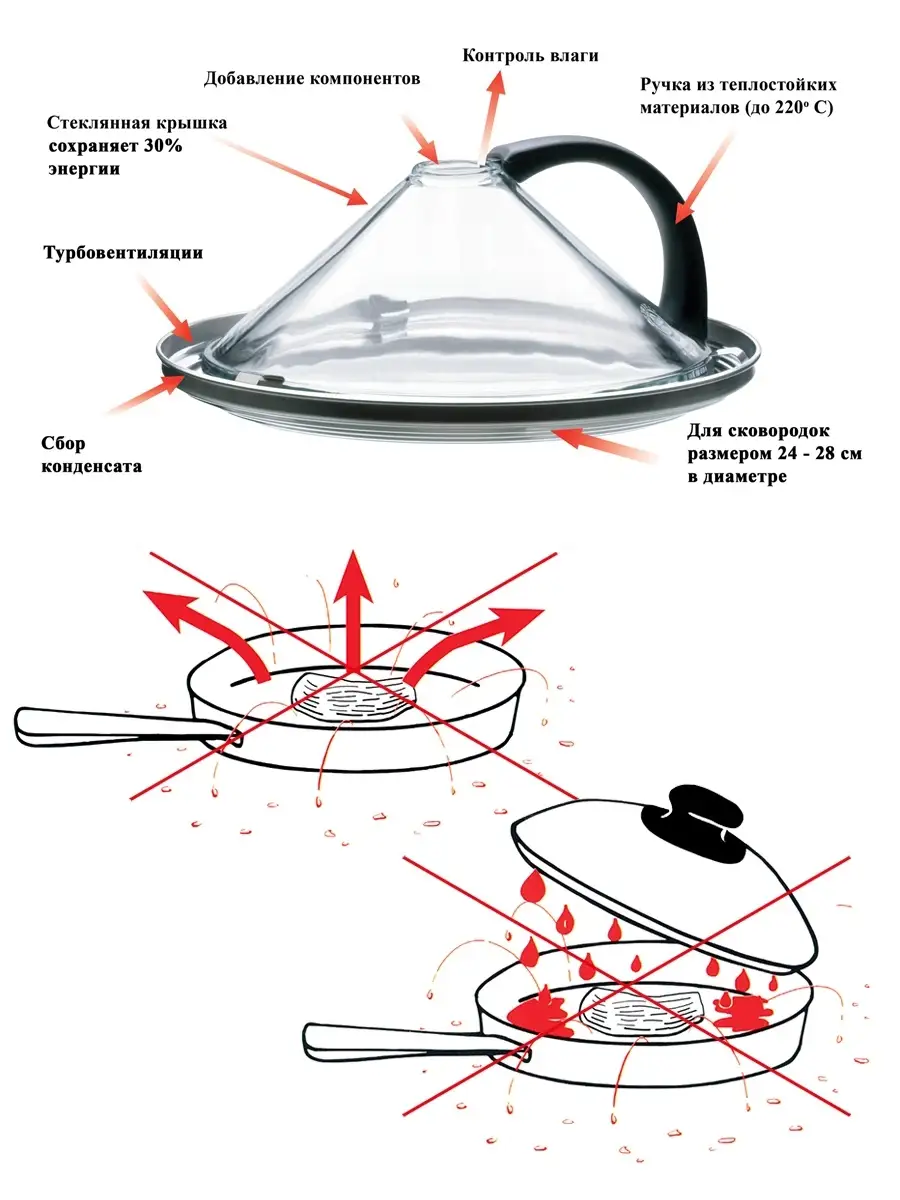 ✓ Крышка-вулкан KitchenJoy из термостойкого стёкла AxWild купить по цене 0  сум в интернет-магазине Wildberries в Узбекистане | 15927090