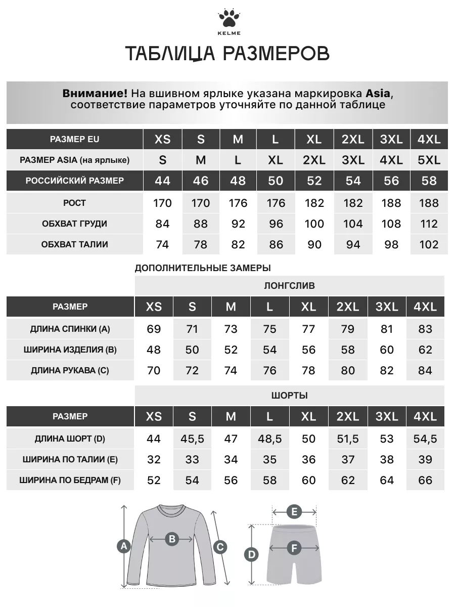 Вратарская форма футбольная Петр Чех