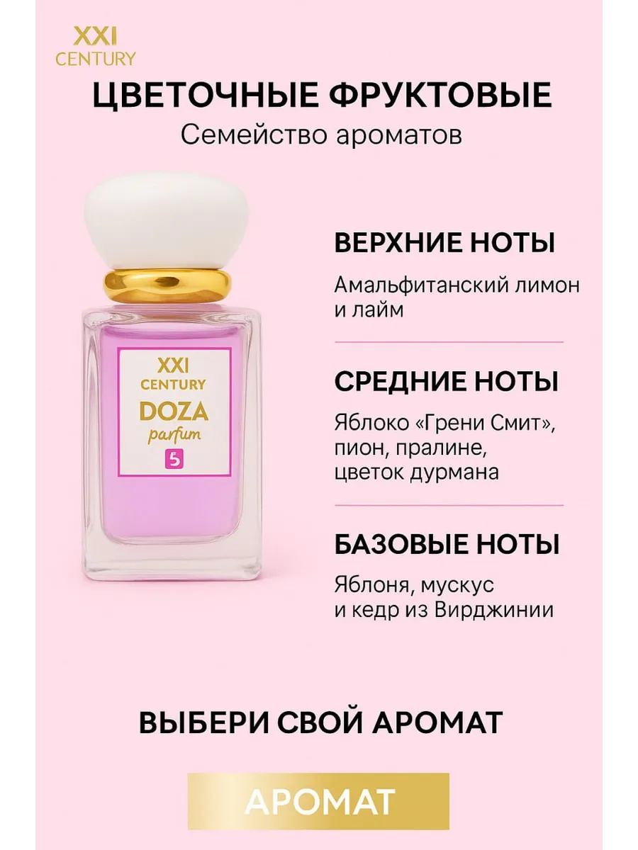 Таблицы аналогов ароматов