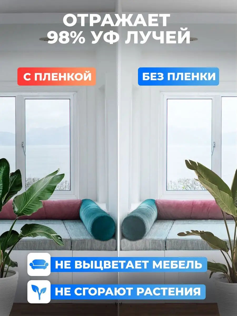 Термопленка для окон от сквозняков 152x60см Reton Group купить по цене 870  ₽ в интернет-магазине Wildberries | 17121120