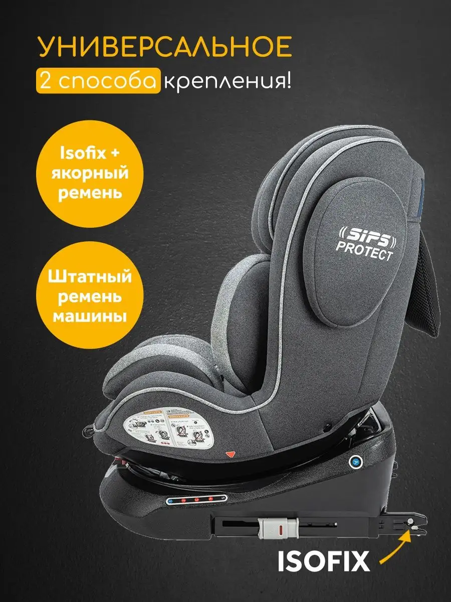 Автокресло детское Eno360 с isofix от 0 до 12 лет, до 36 кг Osann купить по  цене 28 411 ₽ в интернет-магазине Wildberries | 18064677