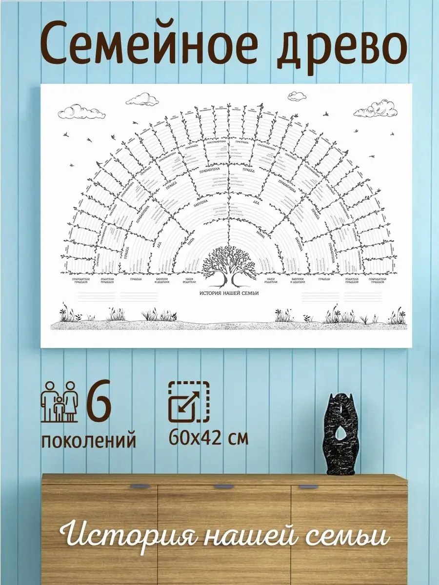 страница 2 | Фото Семейное древо шаблон, более 65 качественных бесплатных стоковых фото