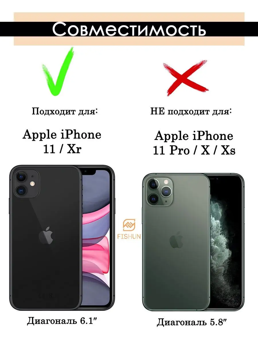 FISHUN Защитное стекло на iPhone XR 11 полноэкранное