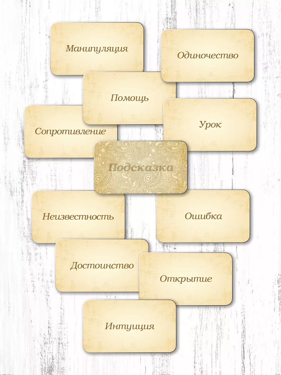 О применении и рынке метафорических карт (МАК). - Ольга Демченко