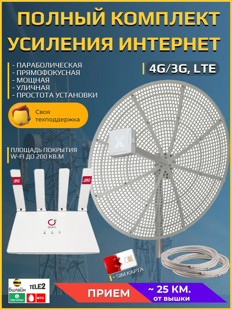 Антенны Крокс. Усилители GSM, 3G, 4G, WiFi сигнала.