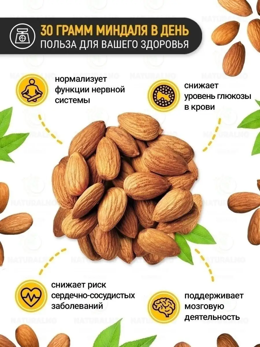Миндаль орехи полезные свойства. Чем полезен миндаль. Орехи миндаль полезные. Миндаль польза. Миндаль витамины.