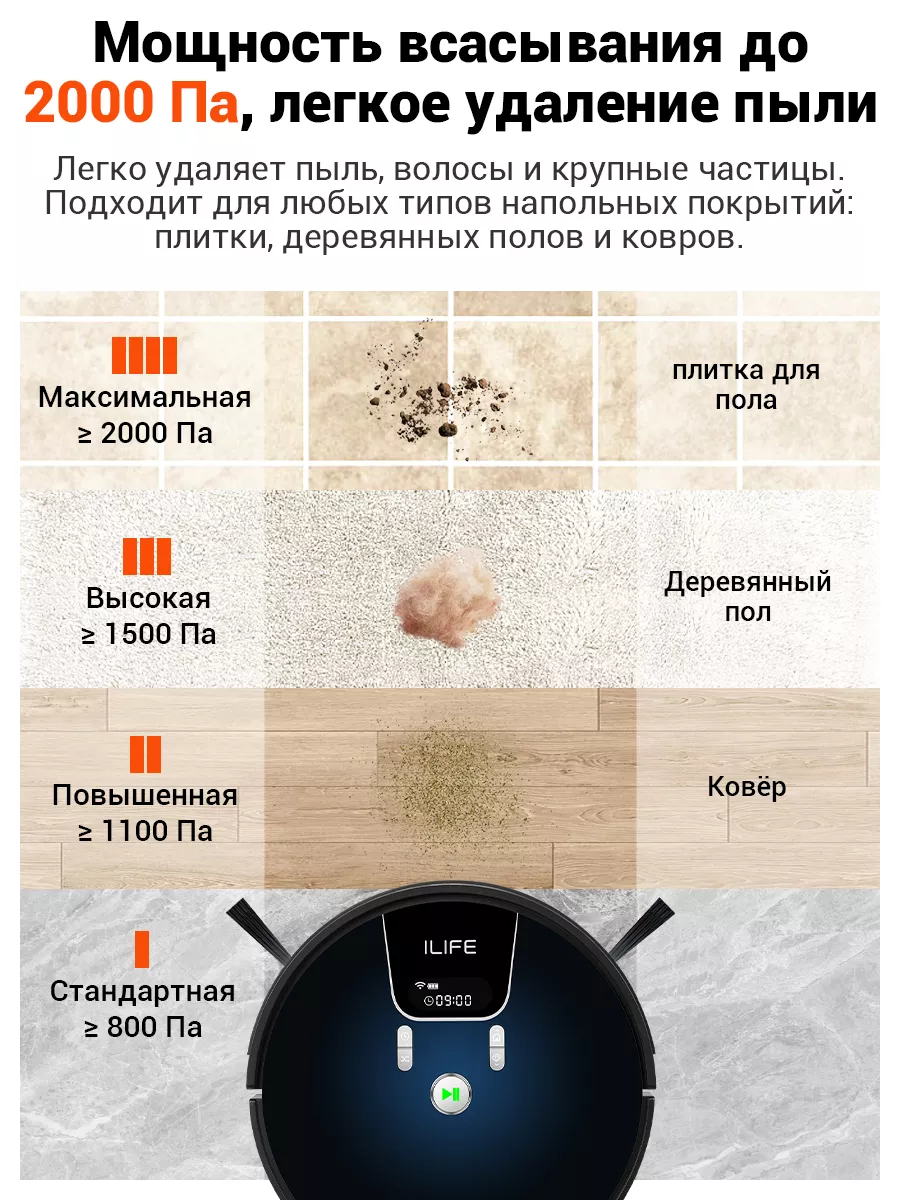 Робот пылесос с влажной и сухой уборкой дома A80 Pro ILife купить по цене  11 899 ₽ в интернет-магазине Wildberries | 19287602