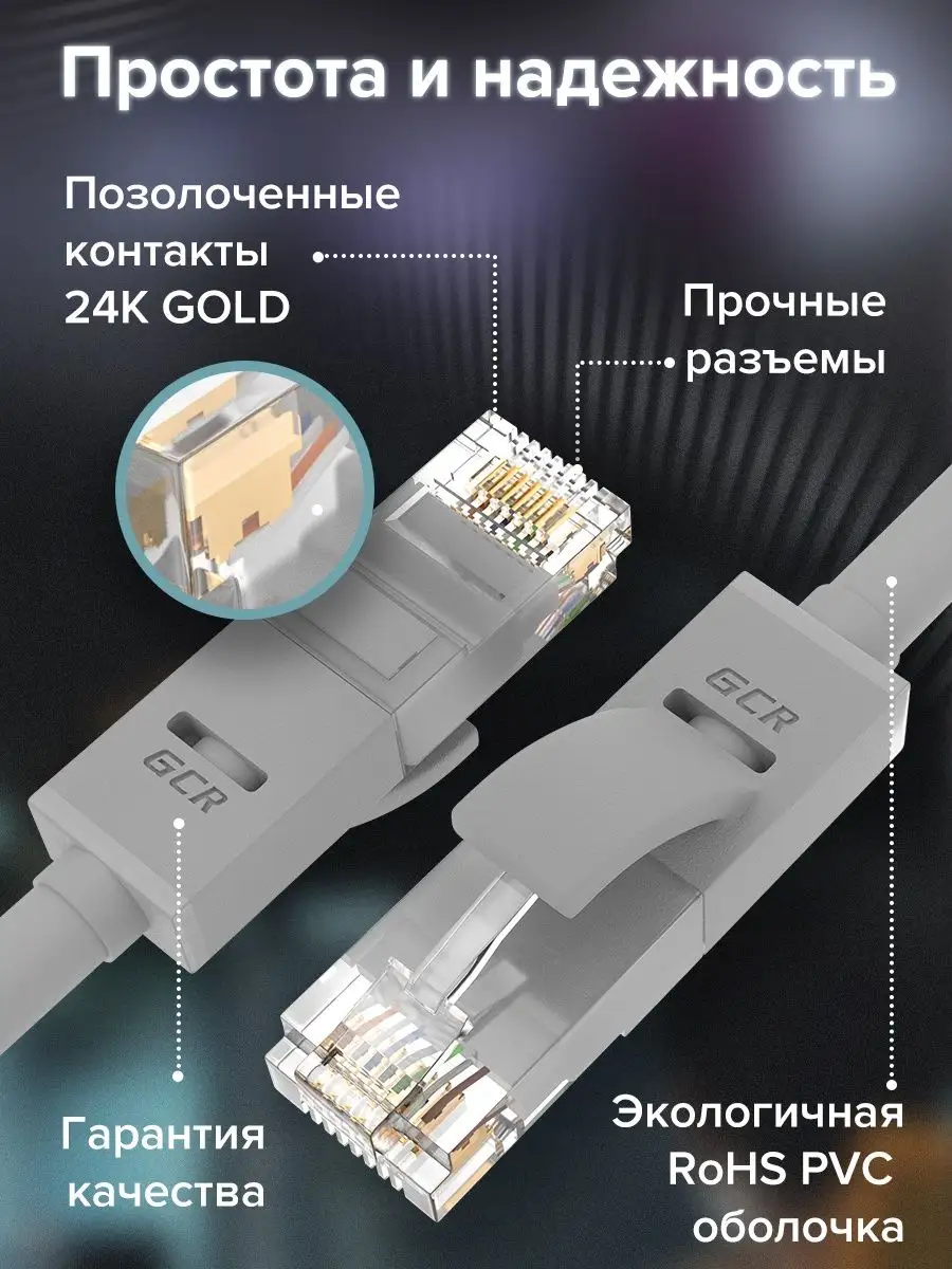 GCR Провод короткий 1м UTP LAN для интернета кат 5e RJ45