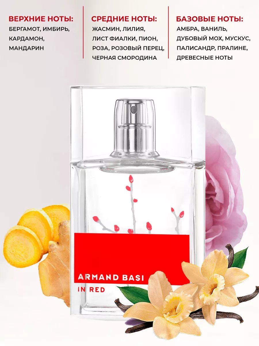 ARMAND BASI IN RED EAU DE PARFUM