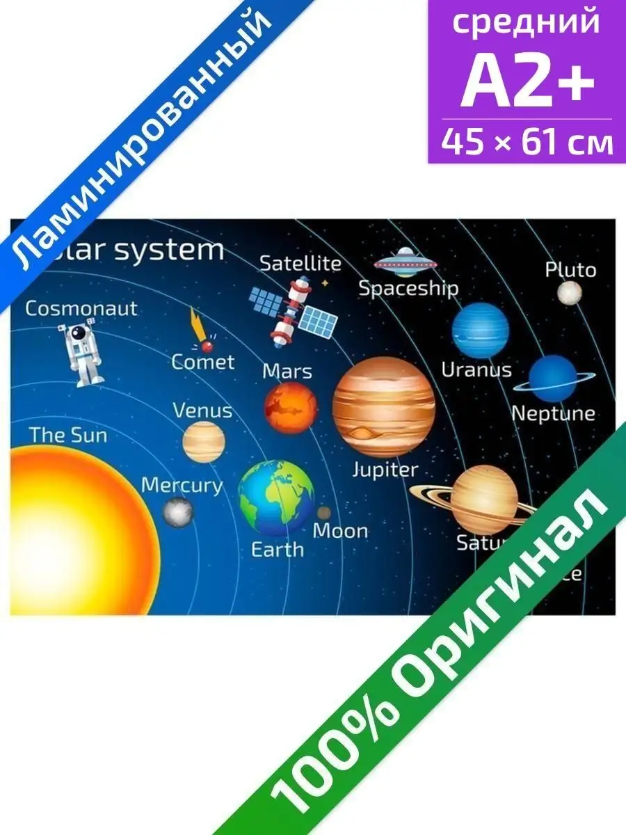 Солнечная система на английском языке плакат 45х61см Квинг купить по цене  390 ₽ в интернет-магазине Wildberries | 22075196