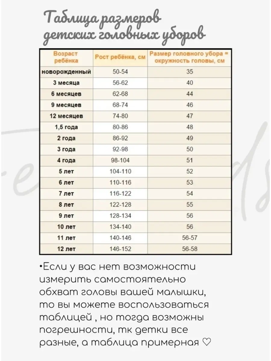 Размеры головы у детей по возрасту таблица