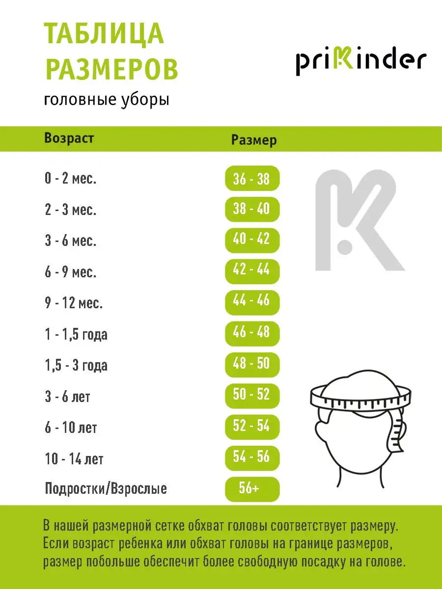 Прикиндер Шапка для мальчика девочки малыша