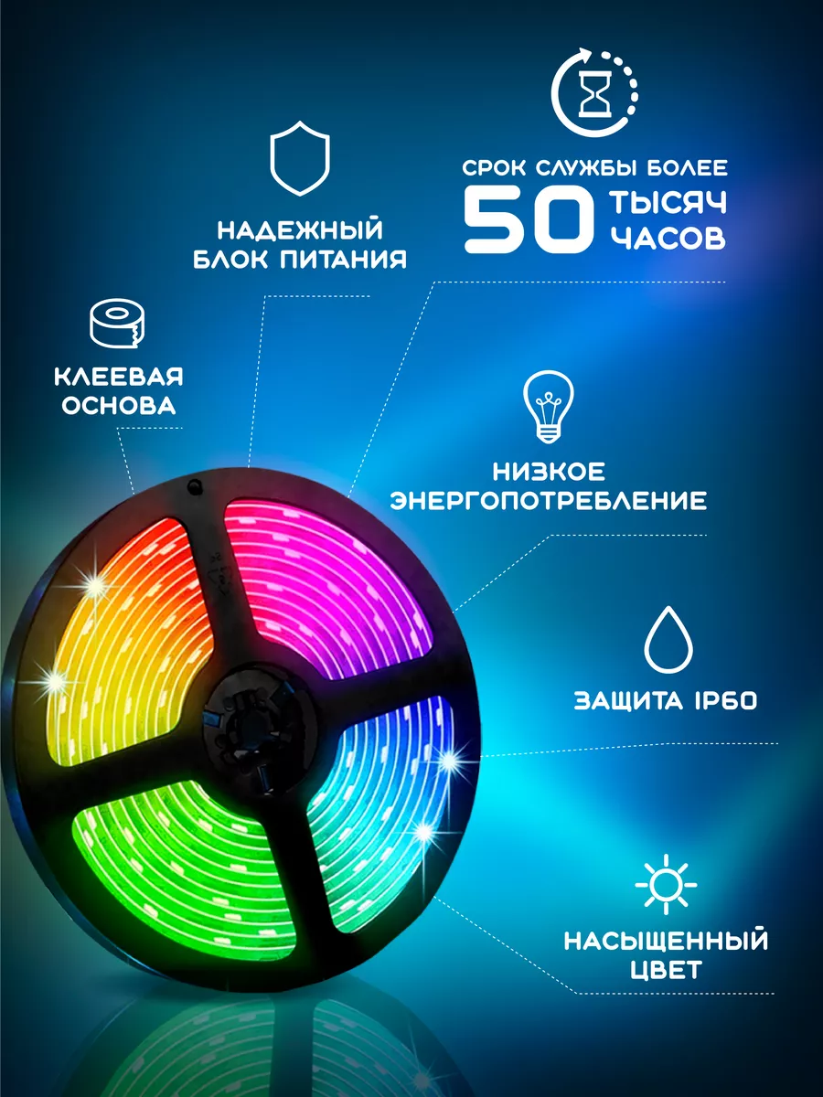 Светодиодная лента rgb led подсветка 15м многоцветная Умная лента 15м  купить по цене 743 ₽ в интернет-магазине Wildberries | 23262464