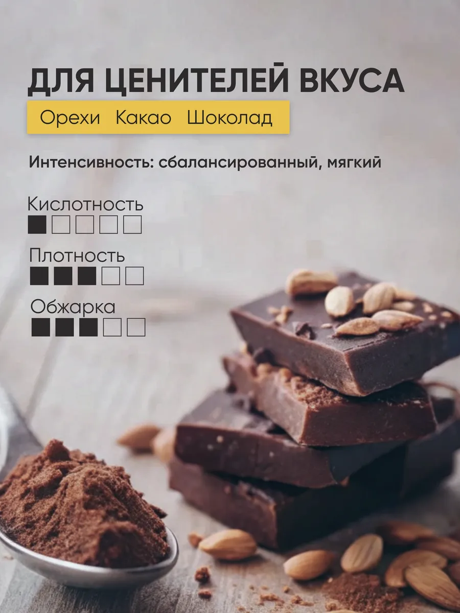 Зерновой кофе арабика 250 гр Бразилия Fond of coffee купить по цене 0 ₽ в  интернет-магазине Wildberries | 23629653