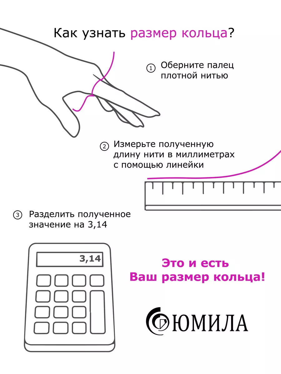 7 см размер кольца окружность. Как узнать размер кольца. Размер кольца по обхвату пальца. Определить размер пальца для кольца. Как определить размер кольца на палец в домашних.