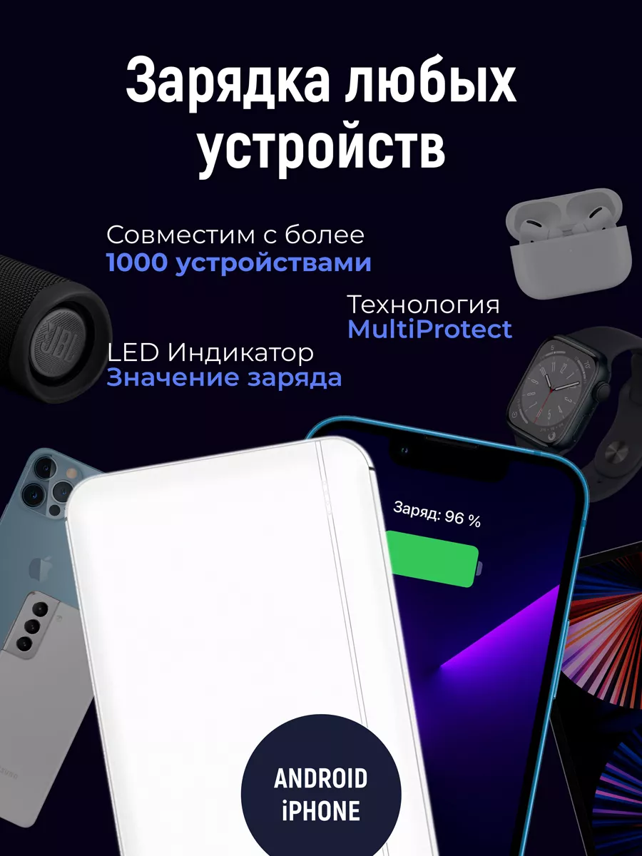 Внешний аккумулятор Business Series 20000 mAh Gurdini купить по цене 1 058  ? в интернет-магазине Wildberries | 26893626