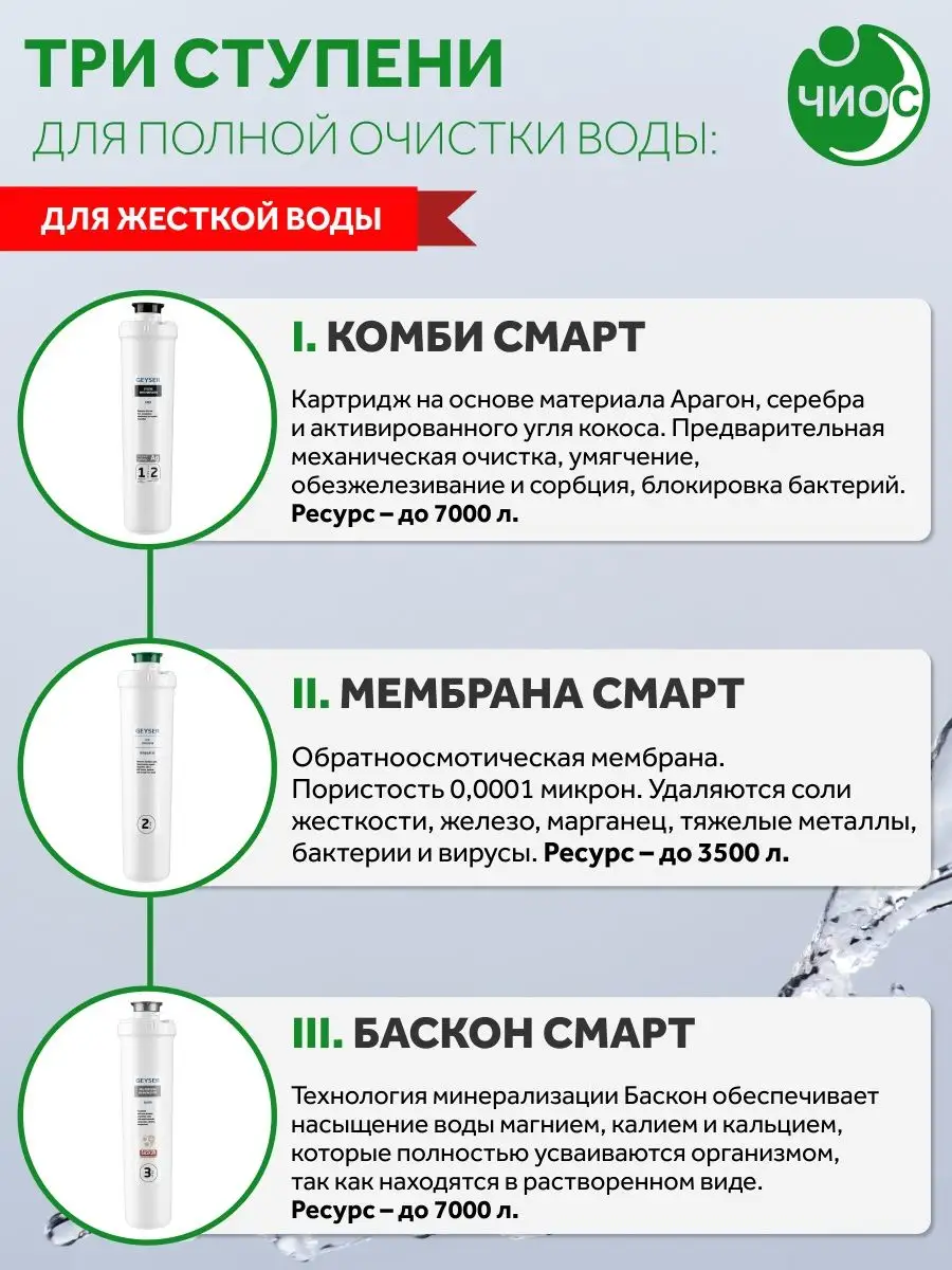 ГЕЙЗЕР Фильтр для воды Гейзер Престиж Смарт система обратный осмос