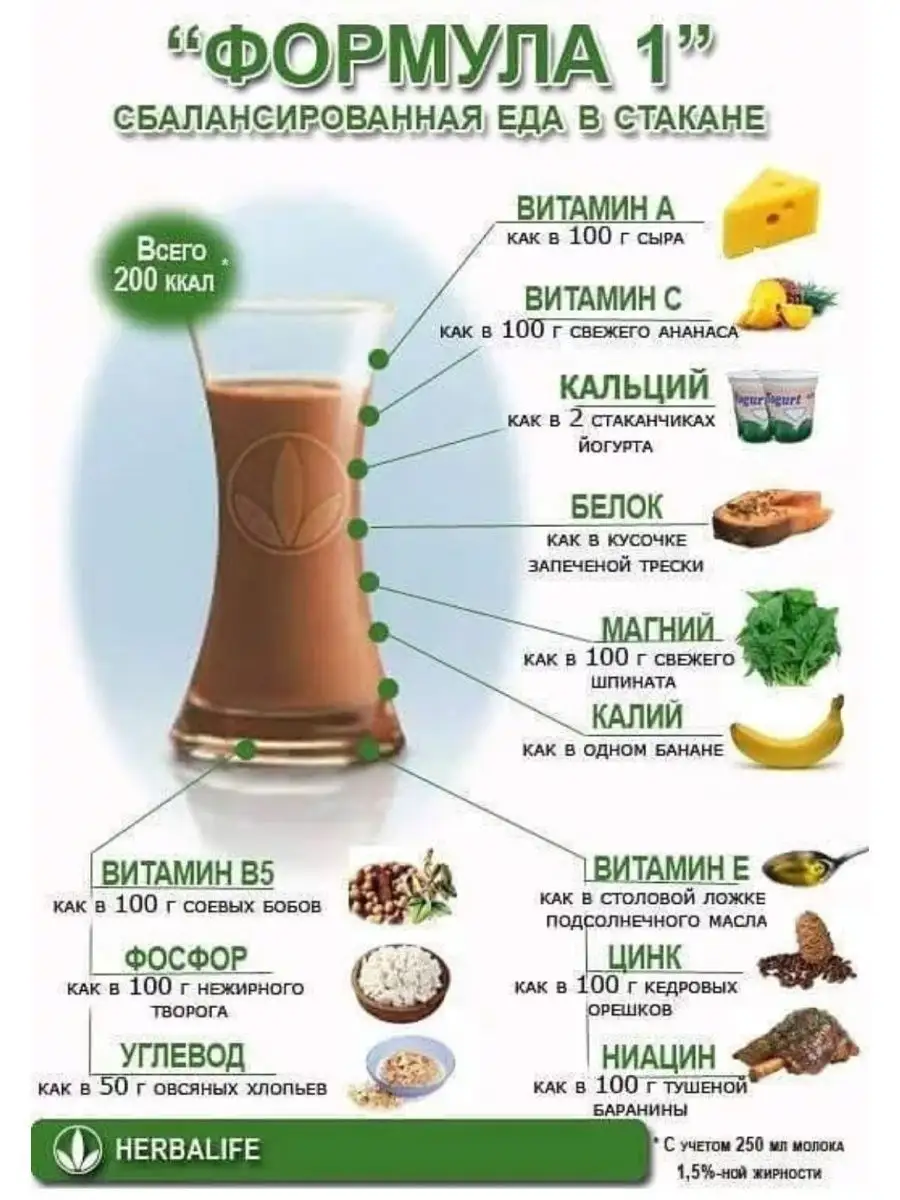 Протеиновый коктейль Формула1 со вкусом ванили 550г Белковый… Herbalife  купить по цене 0 сум в интернет-магазине Wildberries в Узбекистане |  27056671